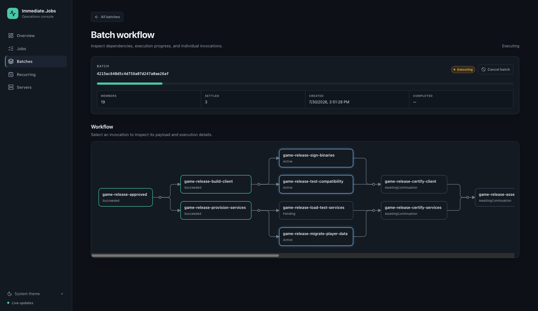 The Immediate.Jobs dashboard batch workflow graph in dark mode, showing succeeded jobs and their continuations